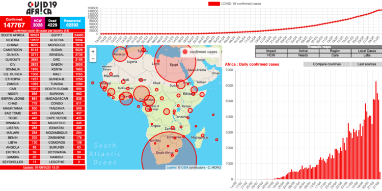 Les économies africaines mises à mal par la Covid-19