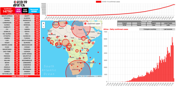 Les économies africaines mises à mal par la Covid-19