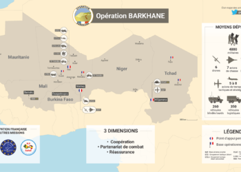 Sahel : la perspective d’un redéploiement du dispositif militaire français