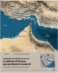 Détroit d’Ormuz : Le nouveau bras de fer qui menace au-delàs du Moyen Orient